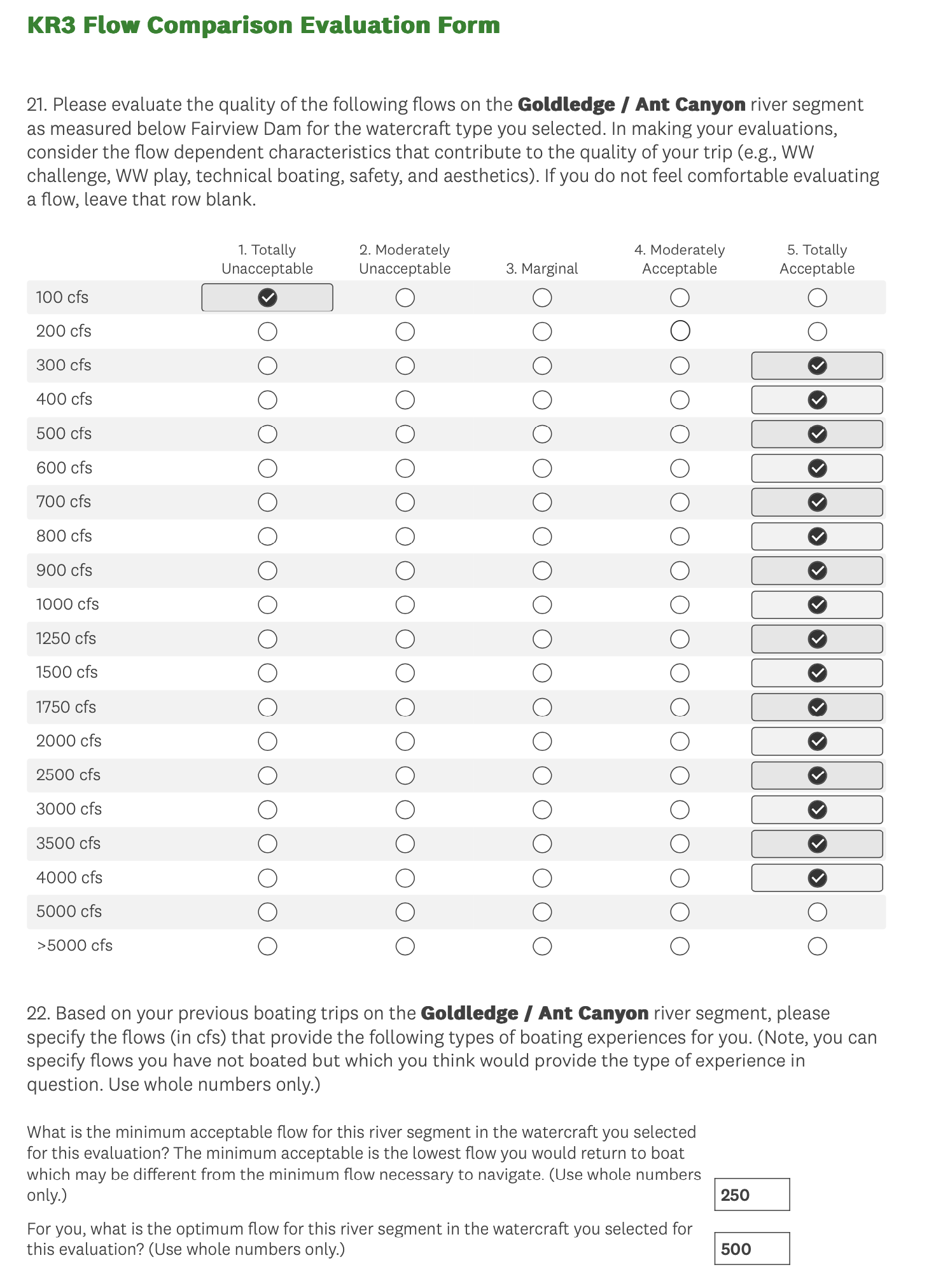 Kern River Boaters kern-river-boaters